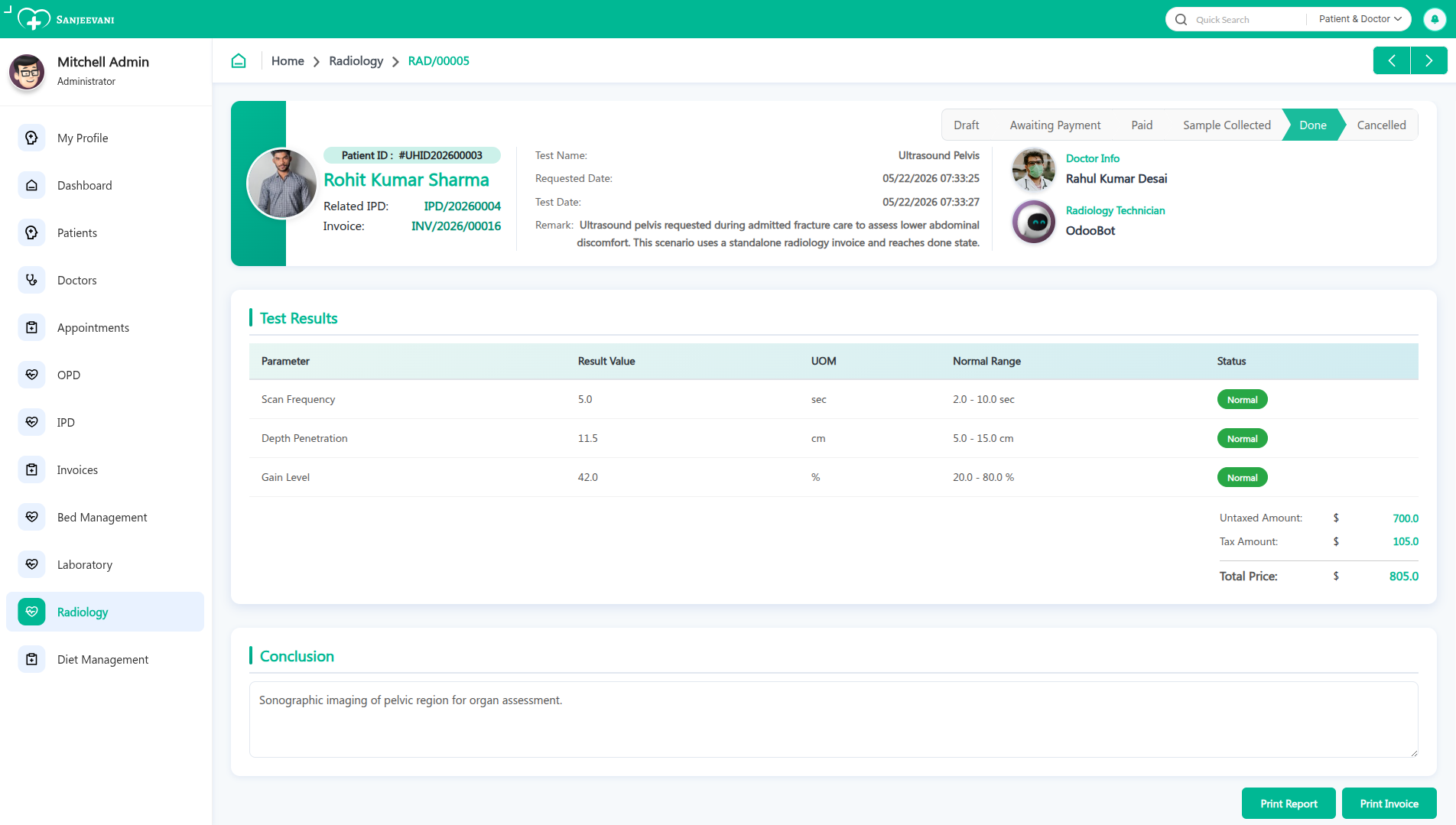 Healthcare professionals using Sanjeevani ERP